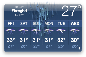 shanghai weather